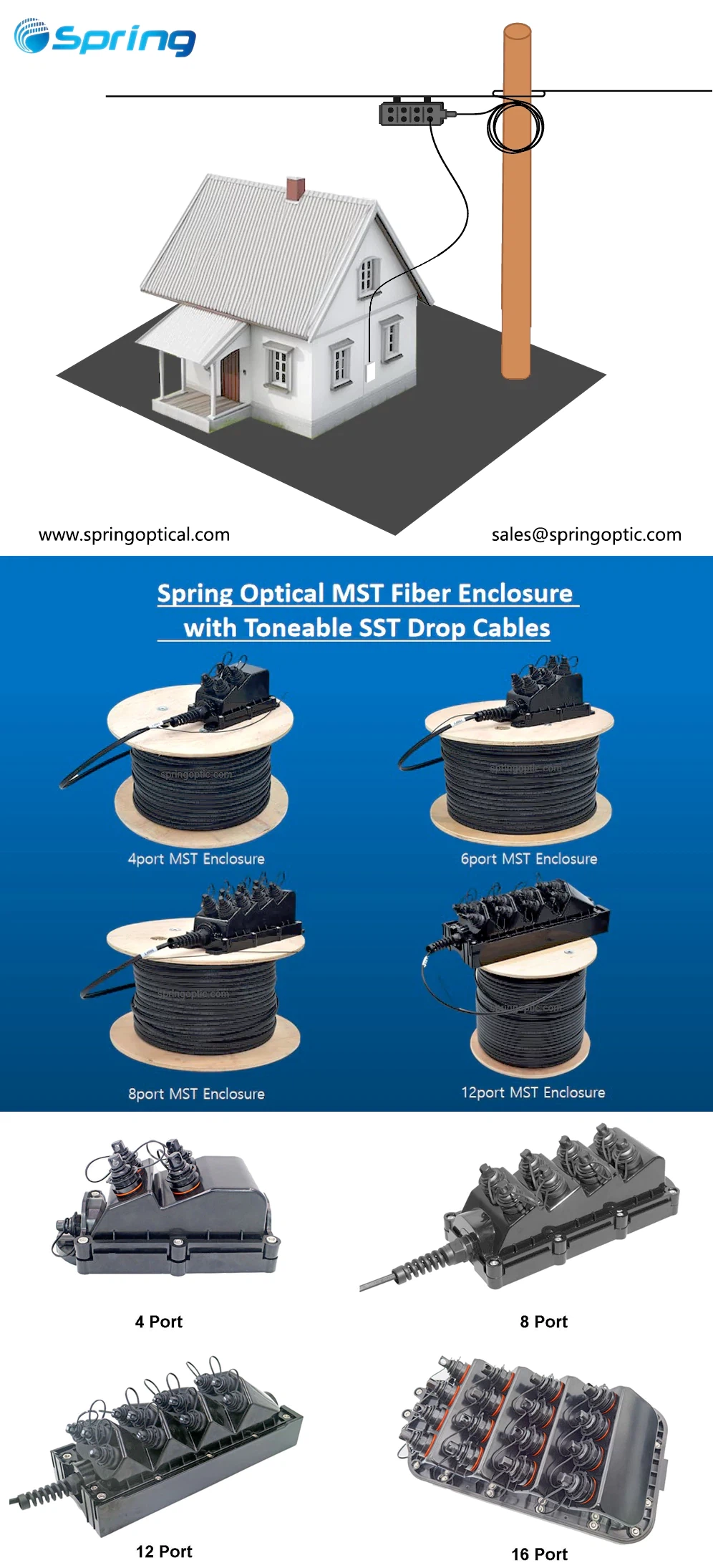 MST Fiber tap FTTH MST Fiber tap FTTH