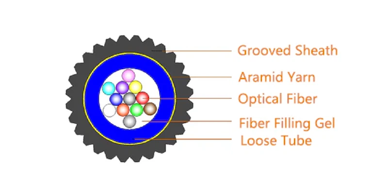 air-blown-fiber-structure air-blown-fiber-structure