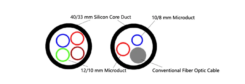 backbone-network-duct-structure backbone-network-duct-structure