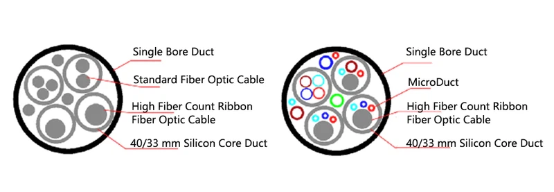 metropolitan-network-duct-structure metropolitan-network-duct-structure