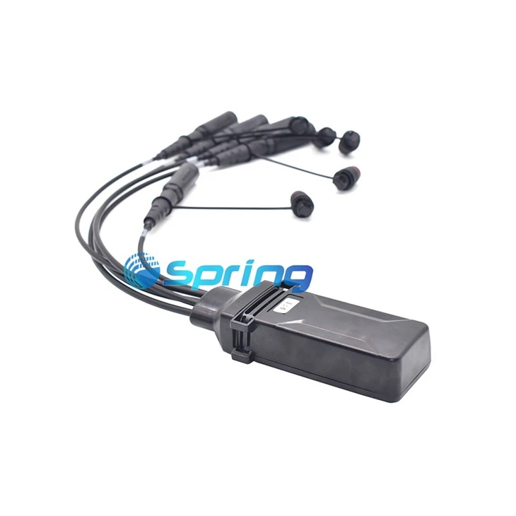 fiber splitters